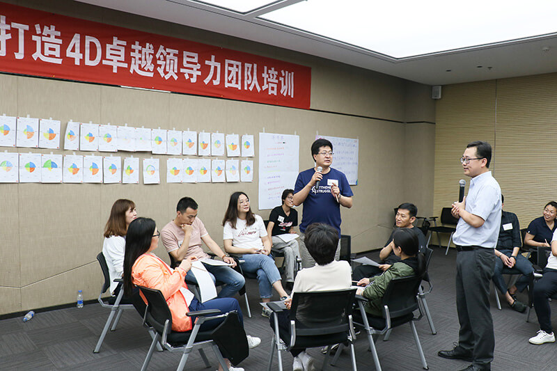 打造卓越领导力,全力冲击新目标(图13) 打造卓越领导力,全力冲击新目标(图13)