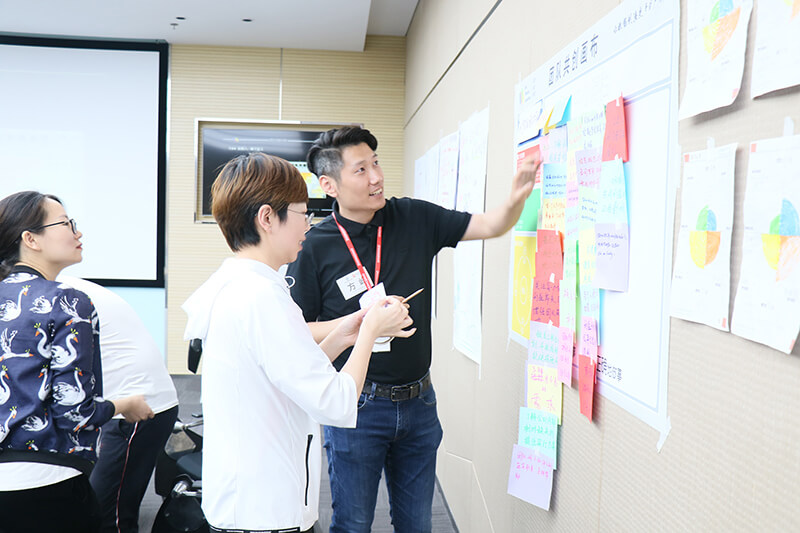 打造卓越领导力,全力冲击新目标(图17) 打造卓越领导力,全力冲击新目标(图17)